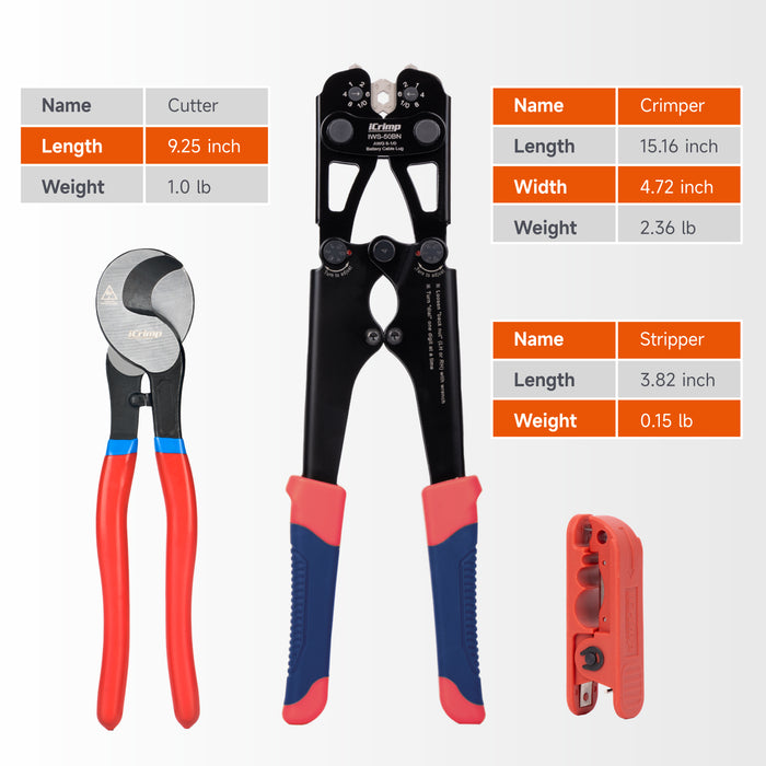 IWS-50BN Kit Battery Cable Lug Crimping Tool Kit for AWG 8-1/0 Electrical Lug with cable cutter & Stripper