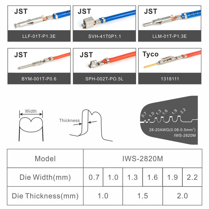 Application of IWS-2820M