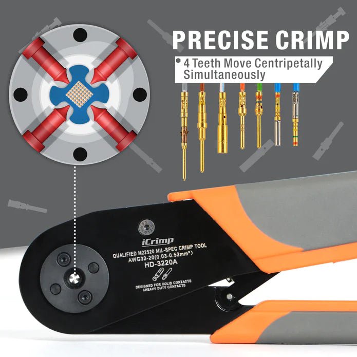 Precise crimp of HD-3220A