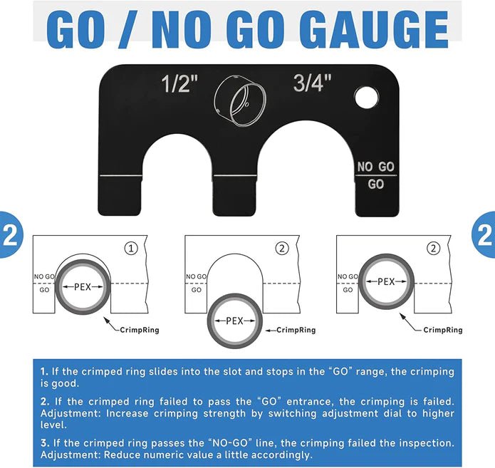 GO/NO GO GAUGE