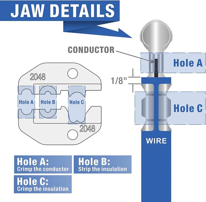 AP-2048 Jaw details