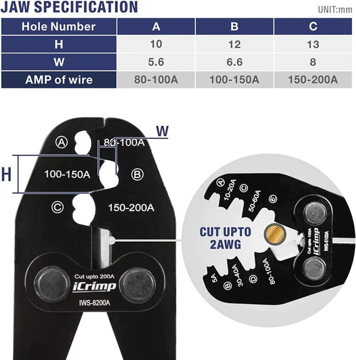 Jaw specification