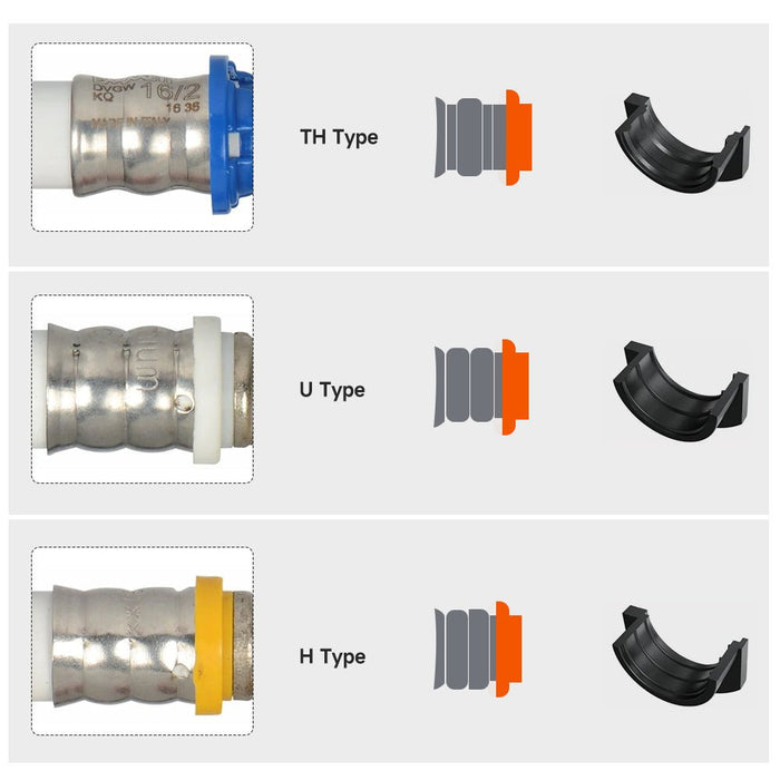 IWS-1632C Pince à sertir pour raccords Multicouches et PER (16,20,26,32 mm)