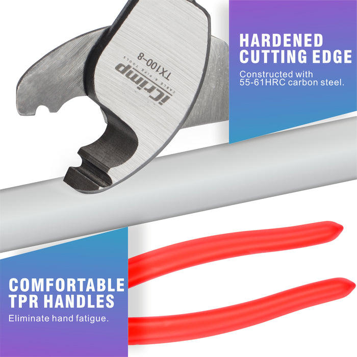 Hardened Cutting Edge and Comfortable TPR Handles